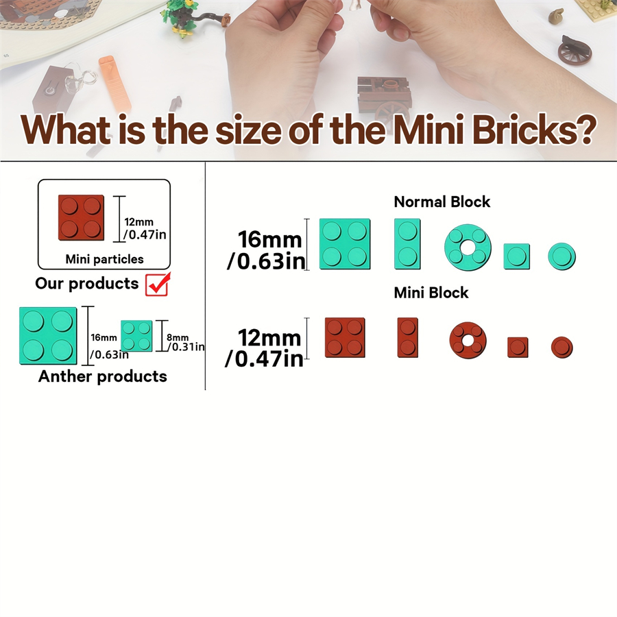 MINI Bricks European Market St - Kids Toys Store ulasan dan harga