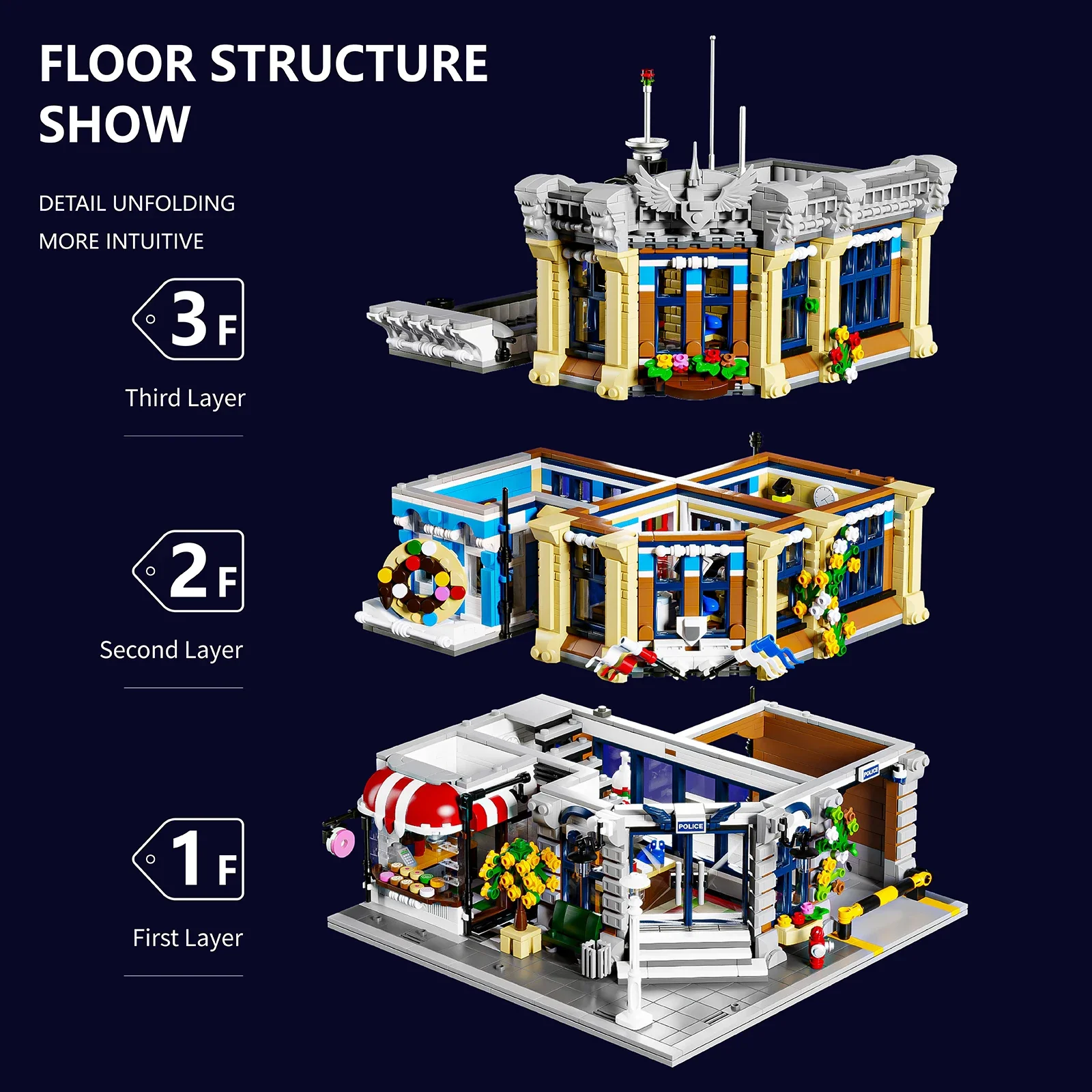 Town Police Station with 6 Fig - Kids Toys Store ulasan dan harga